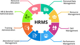 hrms